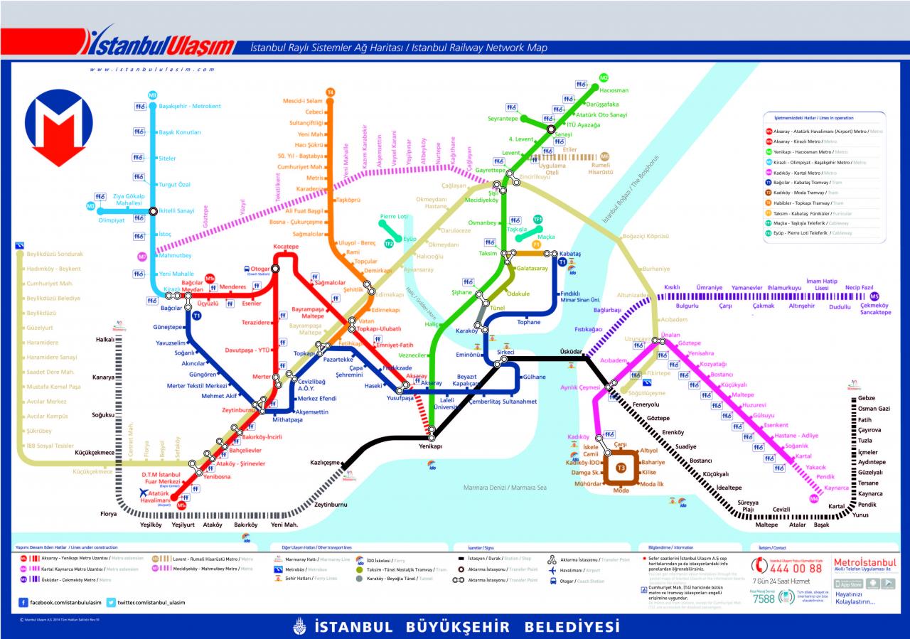 خريطة مترو اسطنبول 2024 