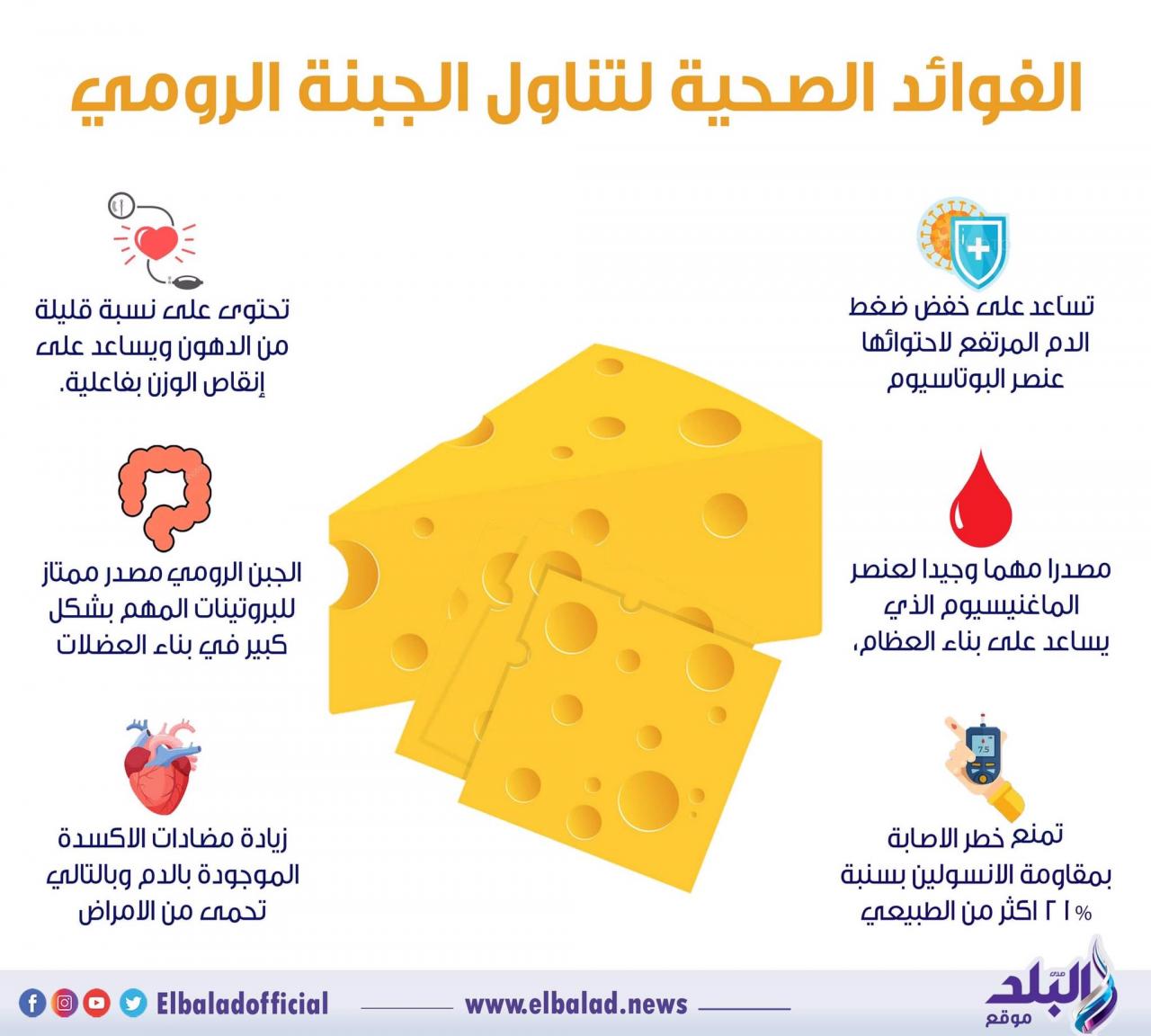 فوائد الجبن الرومي الصحية , ما فوائد واضرار الجبنة الرومي عند تناولها