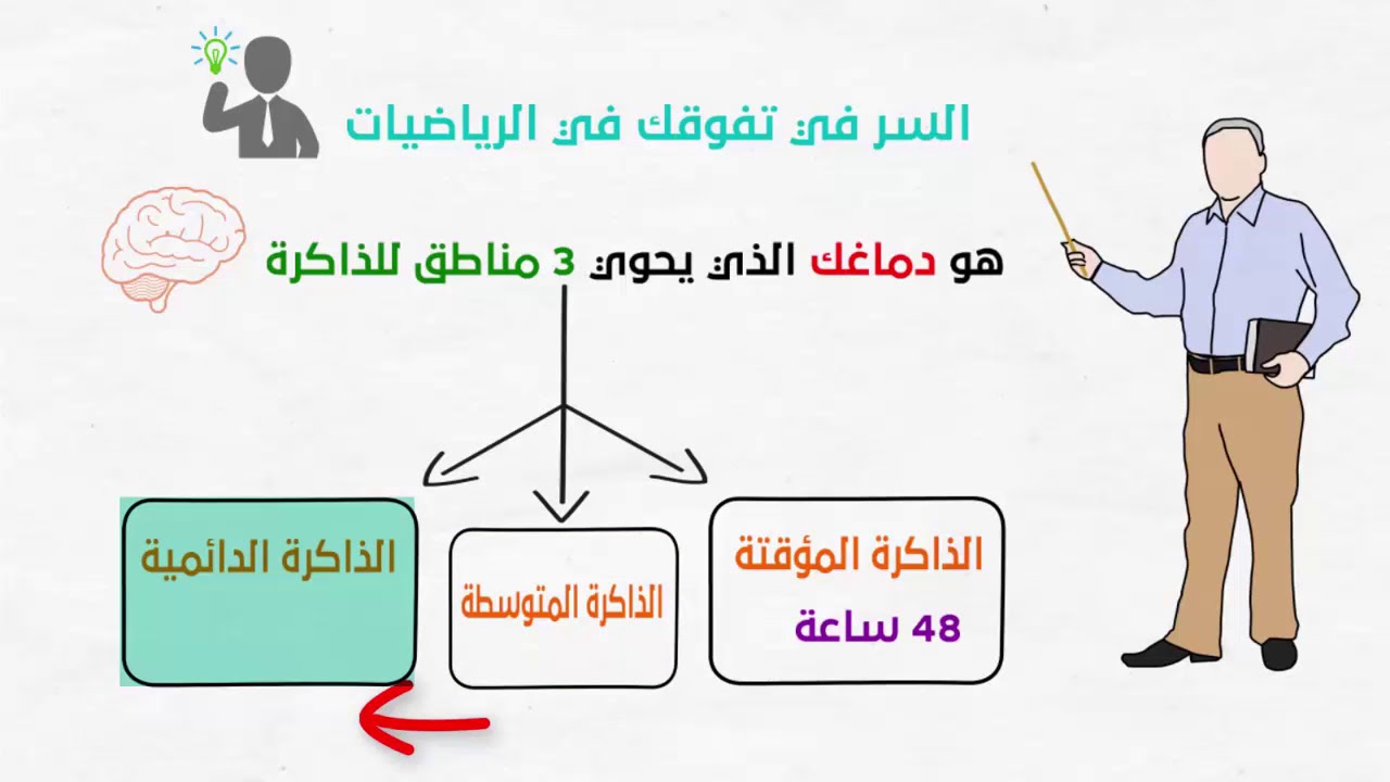 سر النجاح في الدراسة 6985 2