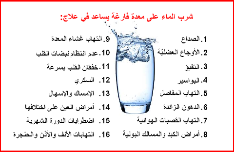 كل يوم معلومة طبية 3240