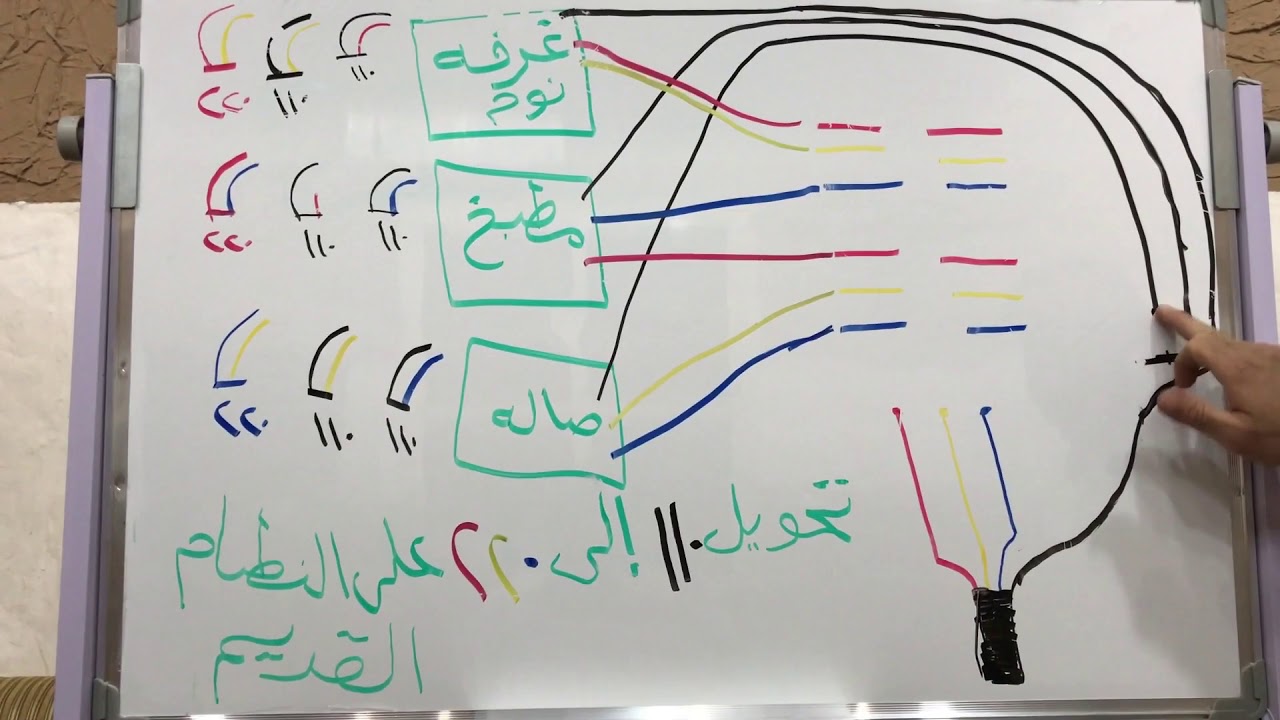 طريقة تحويل الكهرباء من 110 الى 220 بالصور - طريقة تقليل الجهد الكهربي 7167