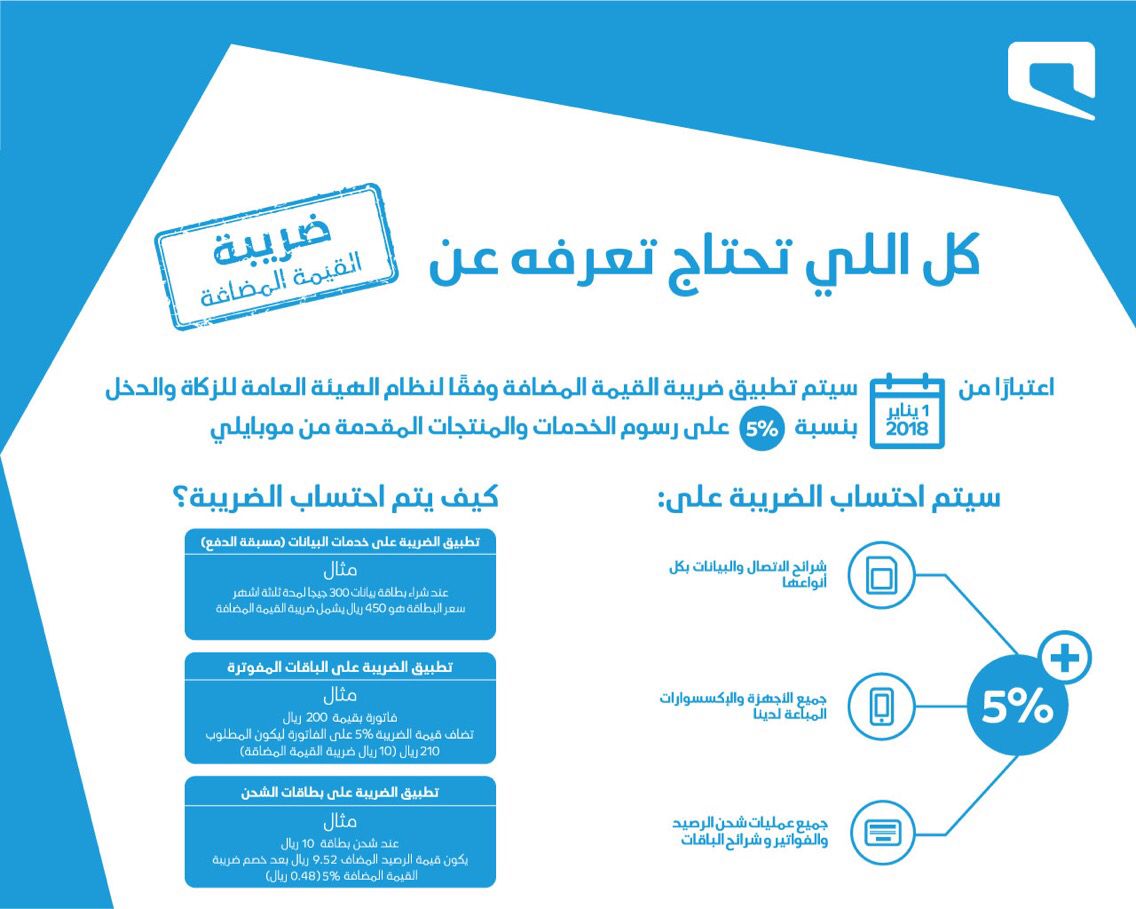 باقات موبايلي شحن، افضل باقات واكواد مقدمه من موبايلي 13449