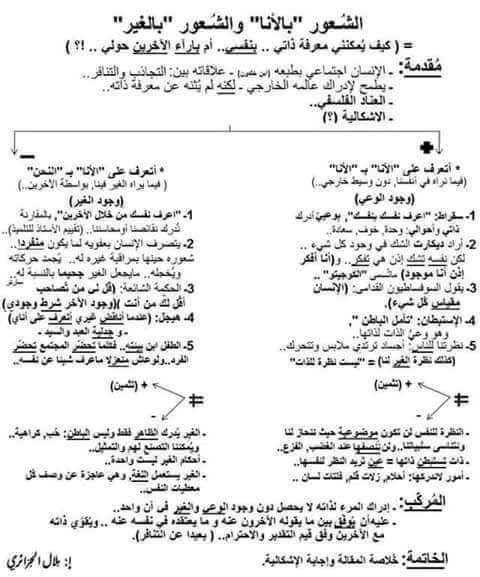 مقالة الشعور بالانا والشعور بالغير , معلومات عن المقاله الفسلفية الجداليه