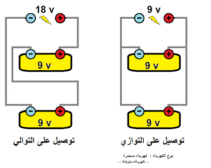 طريقة تحويل الكهرباء من 110 الى 220 بالصور - طريقة تقليل الجهد الكهربي 7167