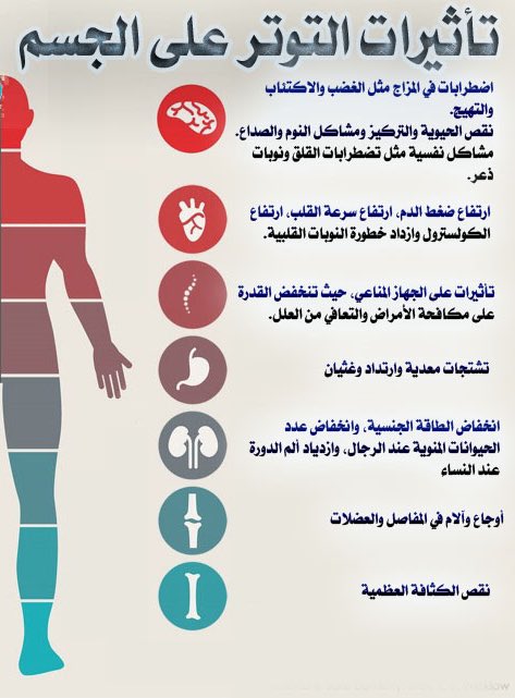 معلومات صحية